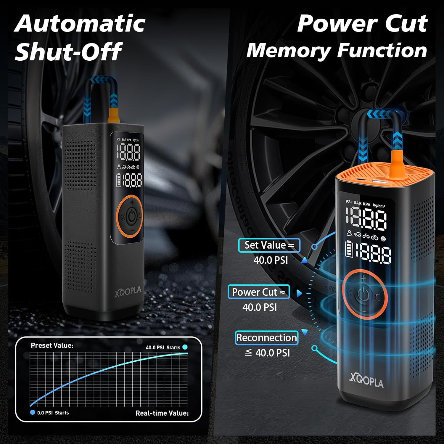Portable Car Tire Inflator – 150 PSI Air Compressor with Digital LCD Display Souq Al Riyad