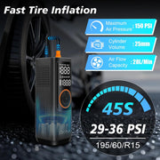 Portable Car Tire Inflator – 150 PSI Air Compressor with Digital LCD Display Souq Al Riyad