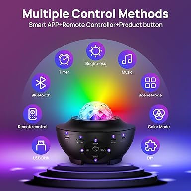 Galaxy Ocean Light Projector – Starry Night & Galaxy Home Decor Souq Al Riyad