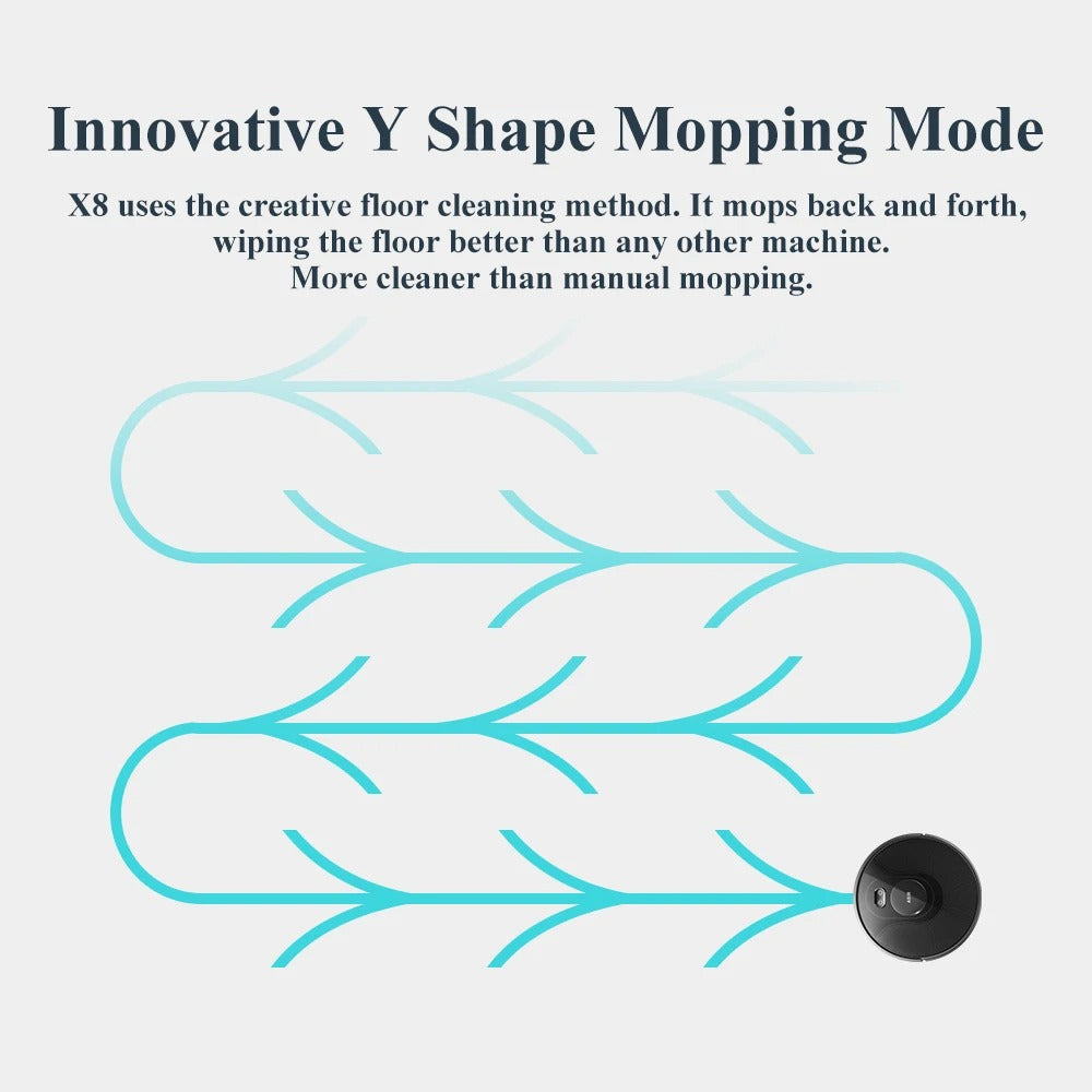 X8 Robot Vacuum Cleaner ,Laser System Souq Al Riyad