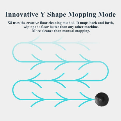 X8 Robot Vacuum Cleaner ,Laser System Souq Al Riyad