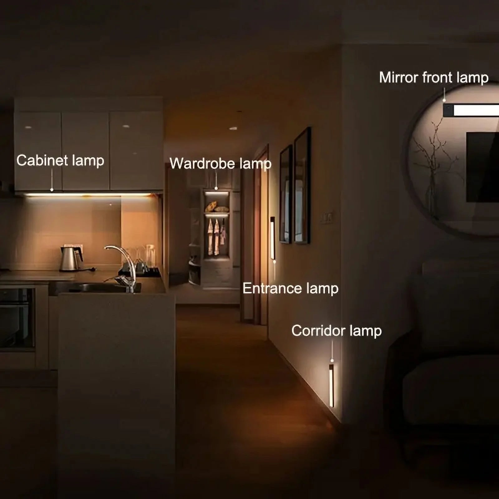 LED Ultra-thin Motion Sensor Cabinet Light